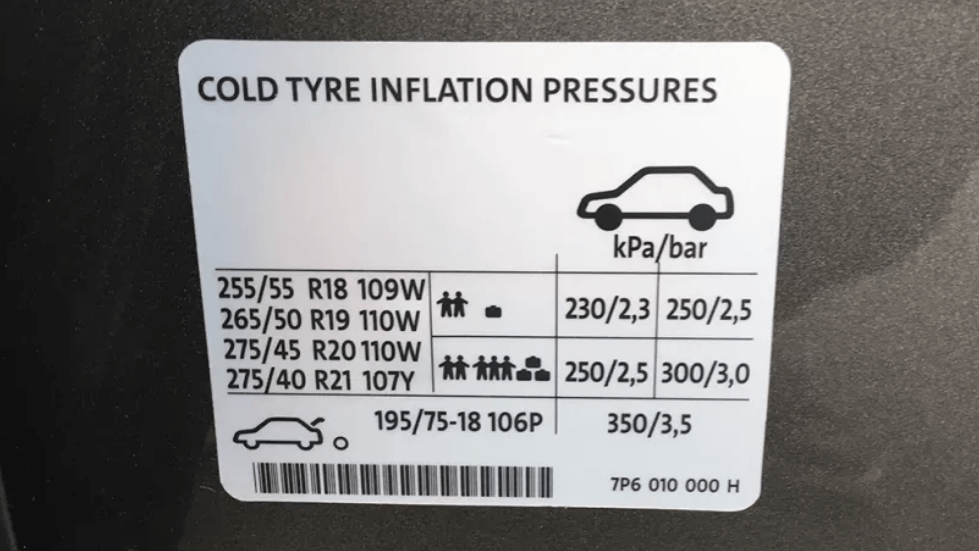 Car tyre pressure advice graphic