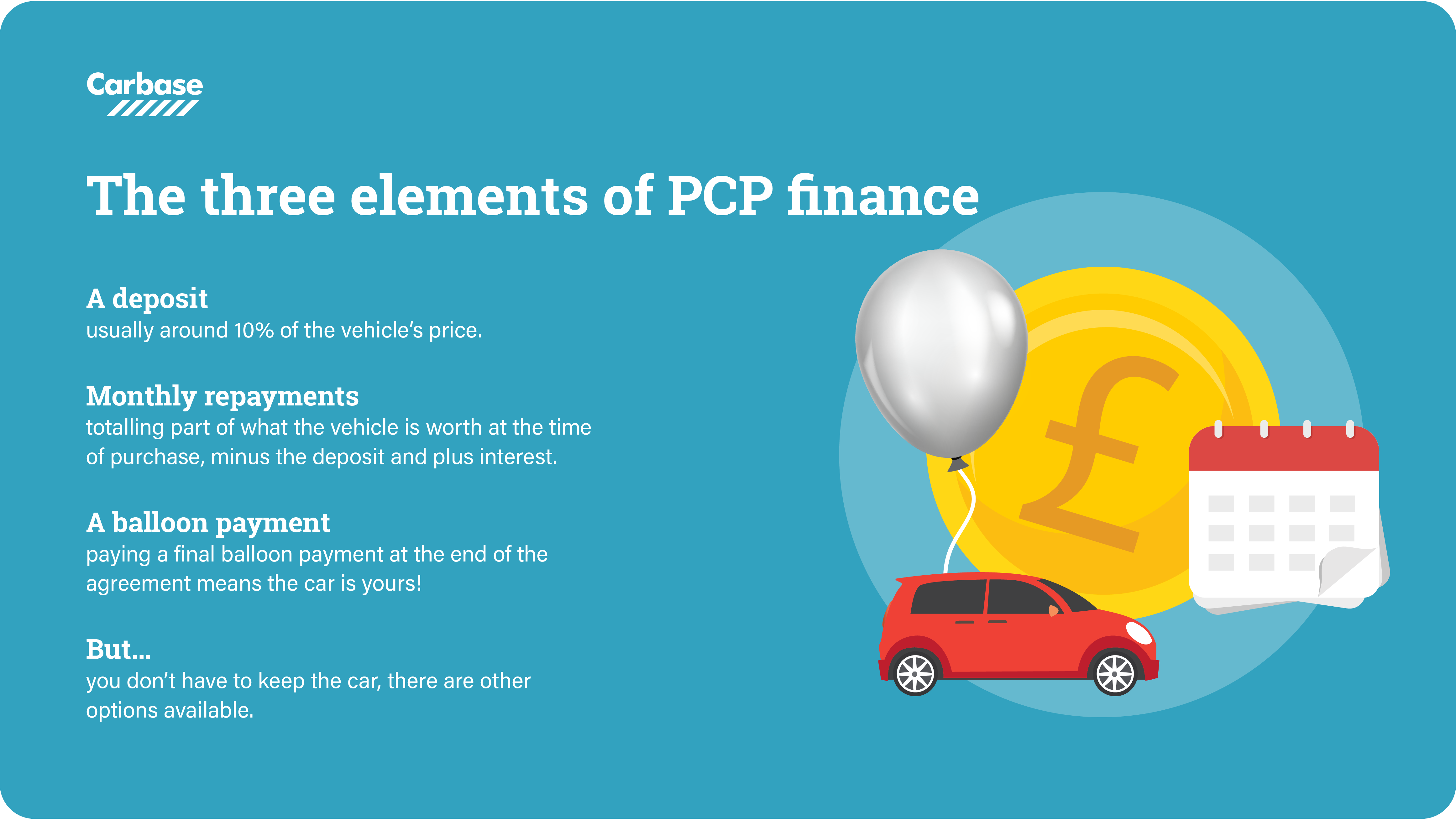 Pcp financial blender ipo actuator