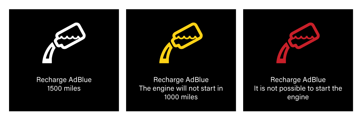 AdBlue recharge symbols